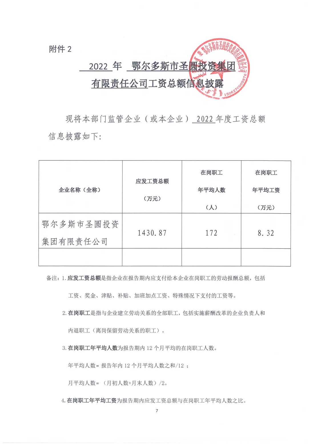 2022年鄂爾多斯市圣圓投資集團(tuán)有限責(zé)任公司工資總額信息披露_00.jpg